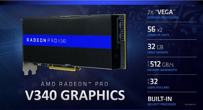 AMD Radeon Pro V340