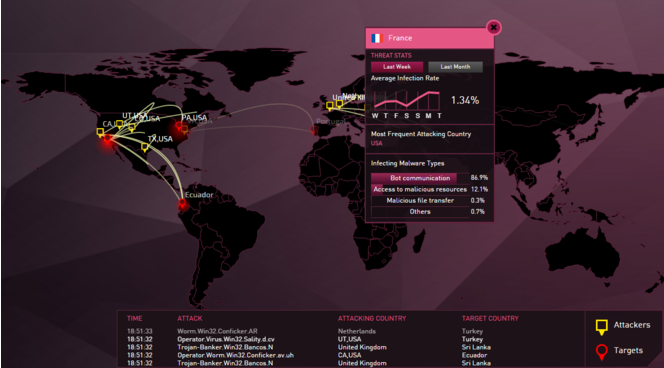 ThreatCloud-World-Cyber-Threat-Map-2