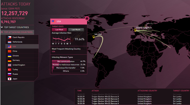 ThreatCloud-World-Cyber-Threat-Map-1