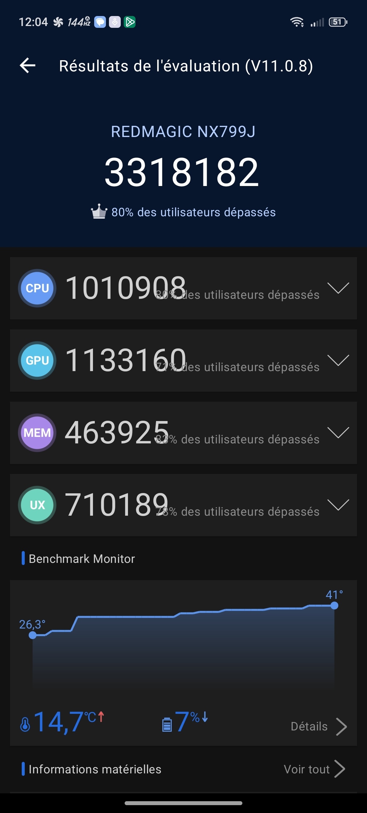 Redmagic 11 Air AnTuTu