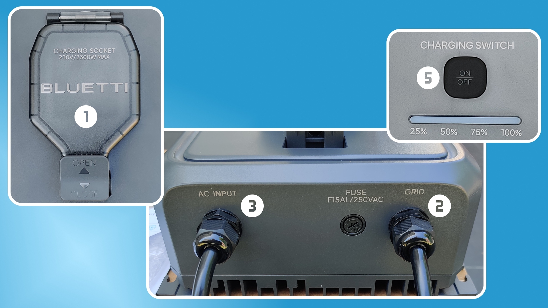 Test Bluetti Balco Transfer Hub - Prises et bouton de charge