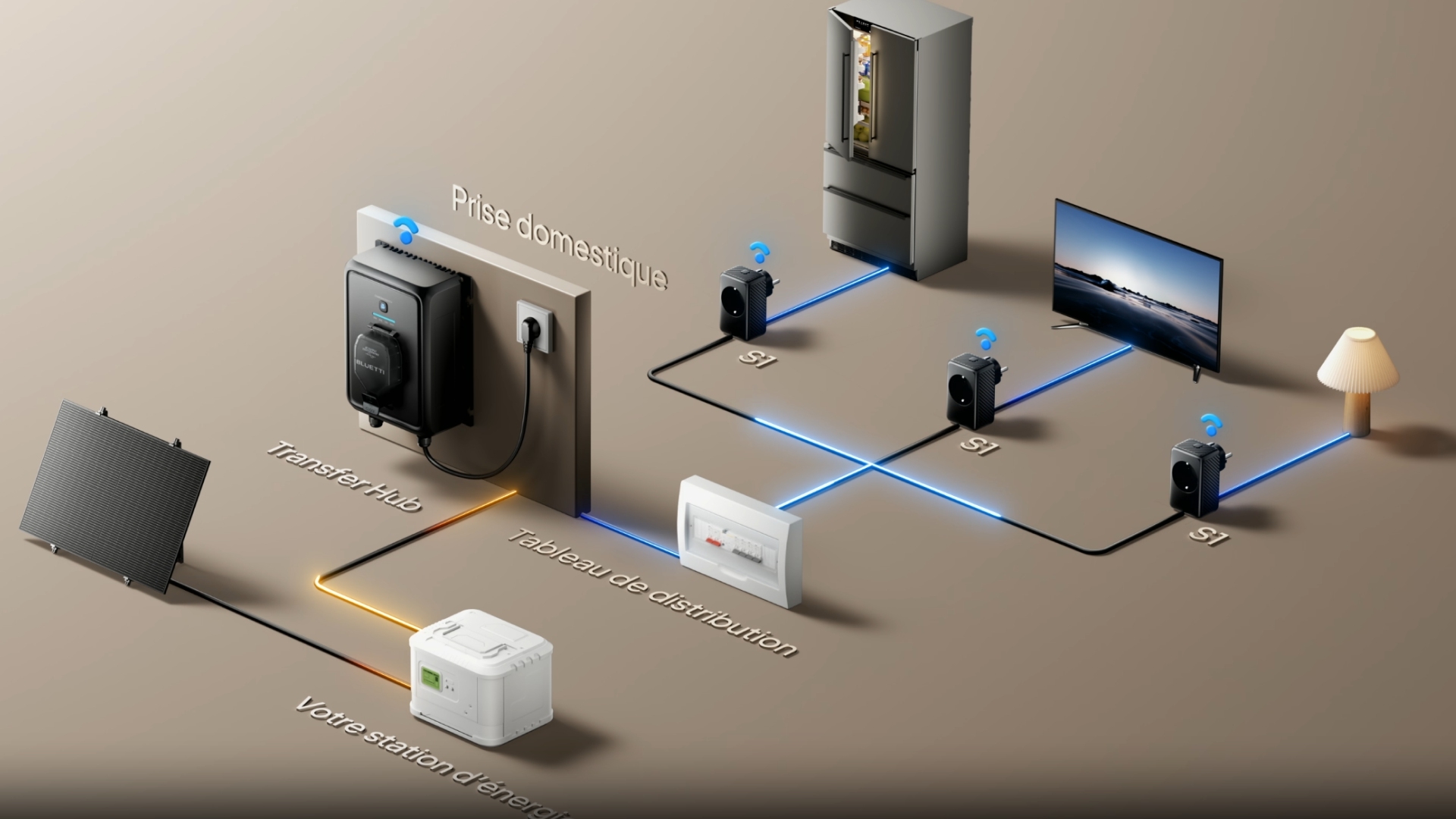 Bluetti Balco Transfer Hub - Ecosysteme Bluetti