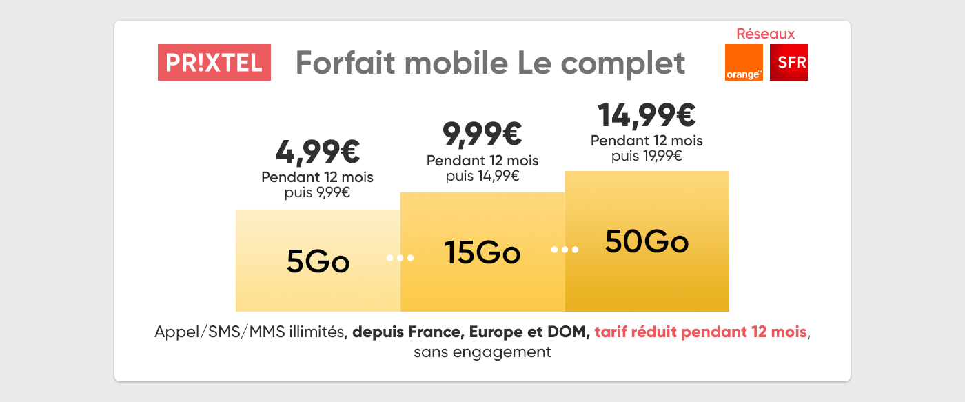 Prixtel_Complet_forfait-mobile
