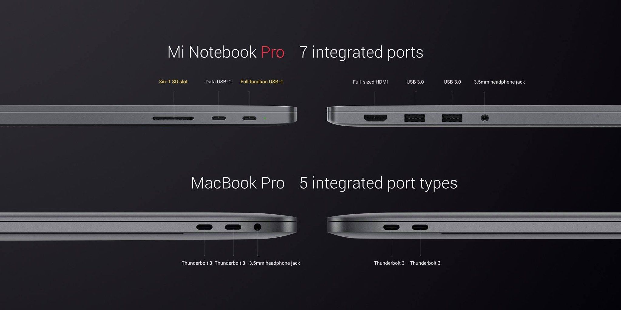 Xiaomi Mi Notebook Pro 02.