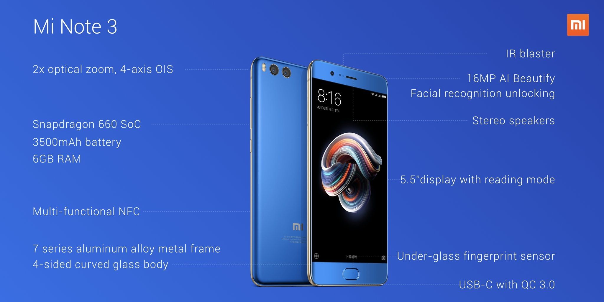 Xiaomi Mi Note 3 specs.
