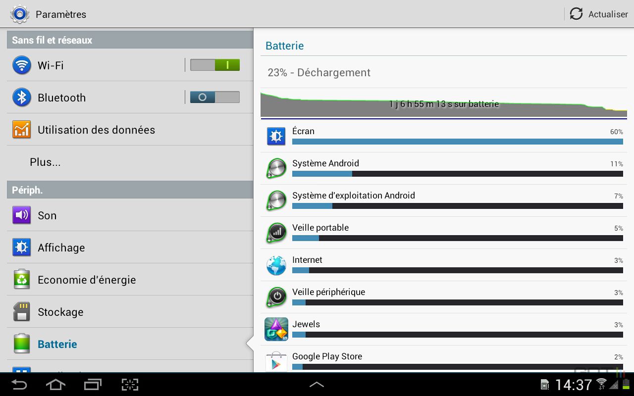 Batterie Android