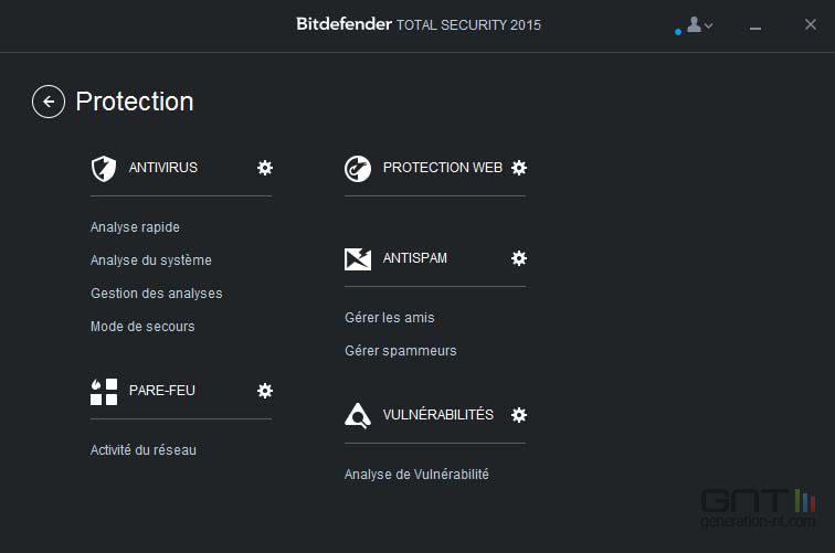 Bitdefender Total Security 2015 protection