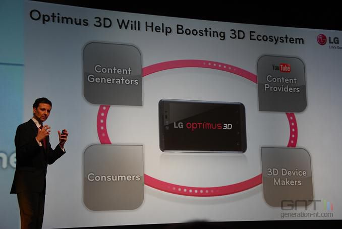 MWC conf LG Optimus 3D 08