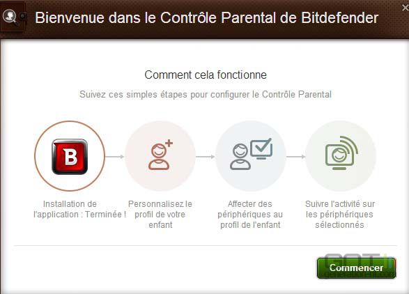 Bitdefender Total Security 2015 controle parental