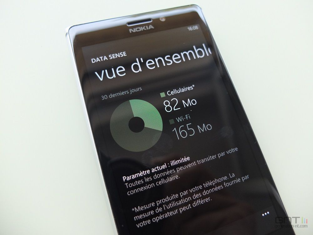 Nokia Lumia 925 Data Sense