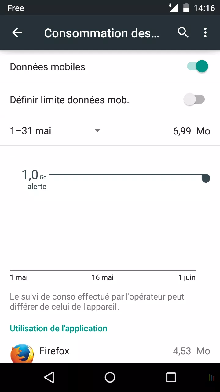 Limite data mobile Android (3)