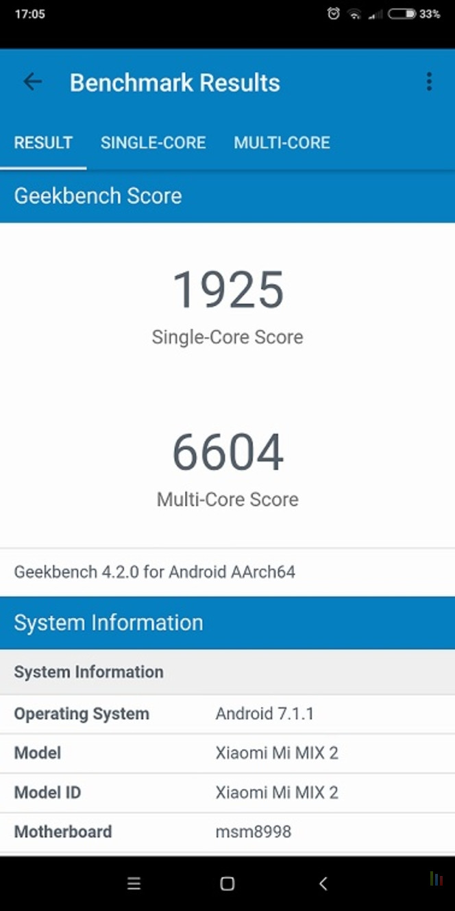 Xiaomi Mi Mix 2 Geekbench