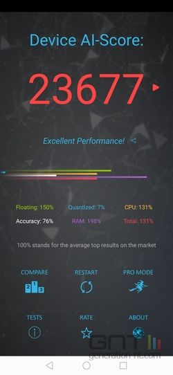 Huawei P30 Pro AI Benchmark Performance