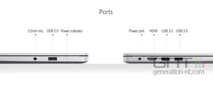RedmiBook 14 - Ports