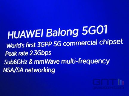 Huawei Balong 5G01