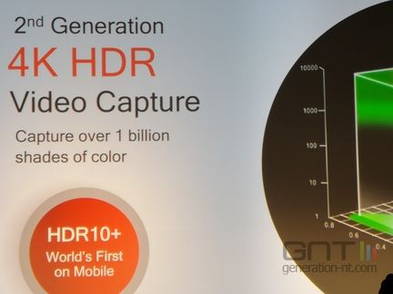 SnpDragon 855 video 4K HDR 10 Plus