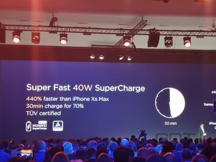 Huawei P30 charge rapide