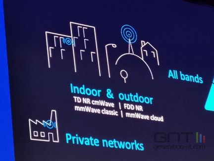 5G private networks