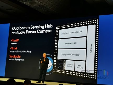 Qualcomm Sensing Hub