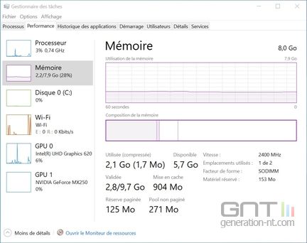RedmiBook 14 - Windows 10 Ressources RAM