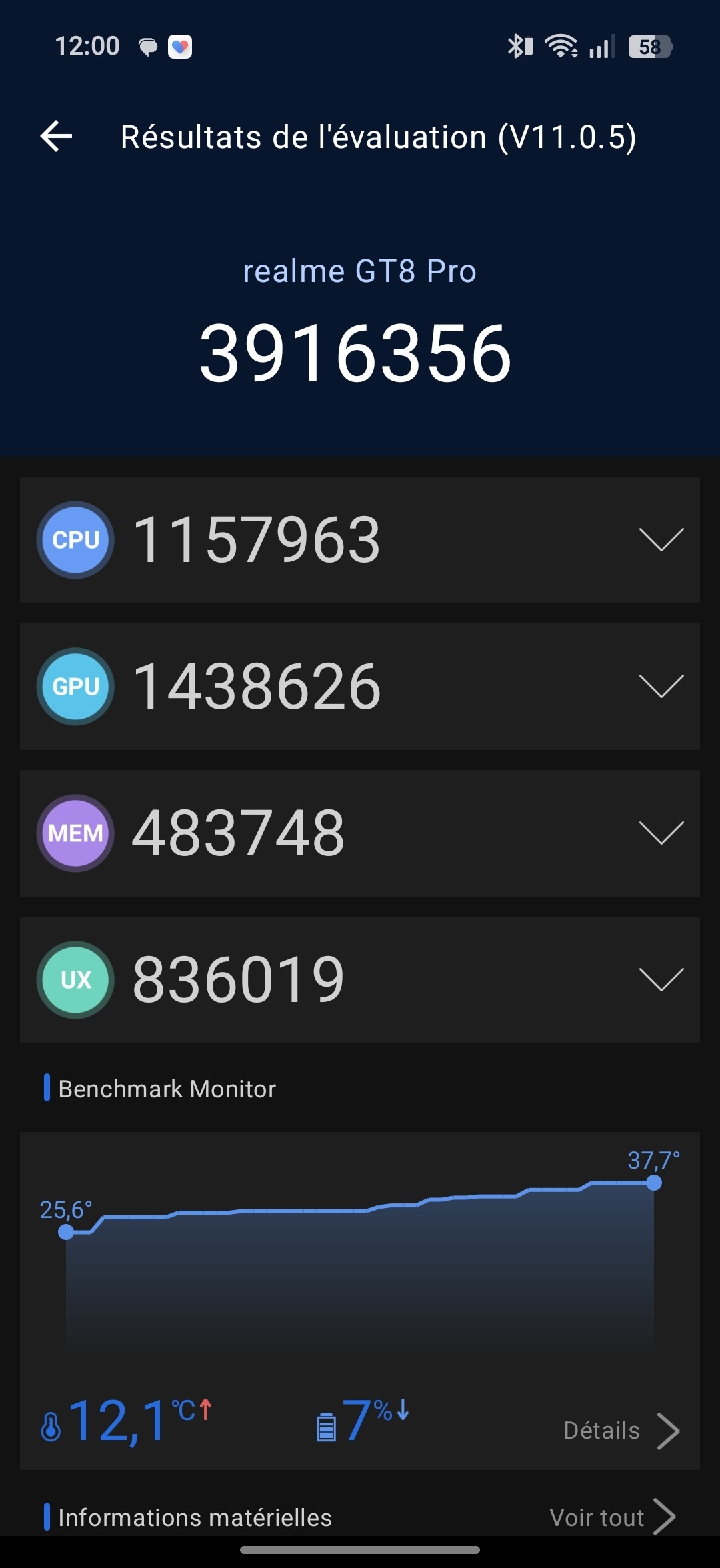realme GT 8 Pro AnTuTu