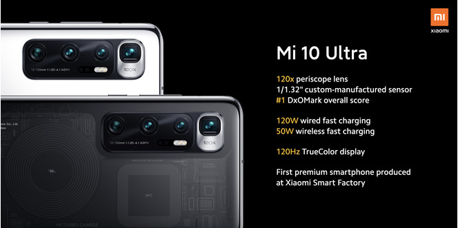 Xiaomi Mi 10 Ultra 02.