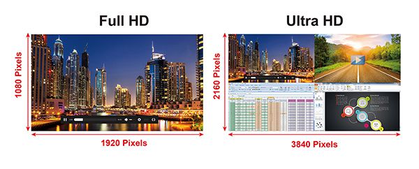 1-VG2860mhl-4K-4K Ultra HD-EN-3