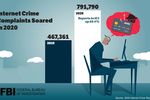 2020-internet-crime-report-ic3-fbi