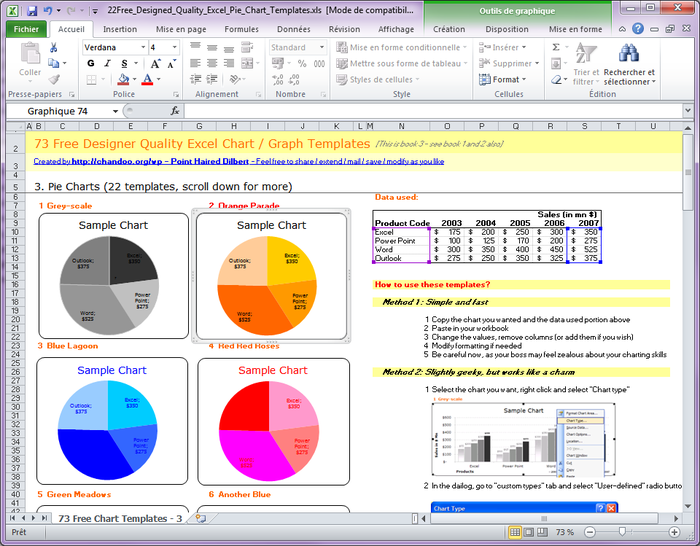 22 Free Excel Pie Charts Templates screen1
