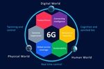 6G Hexa-X Nokia