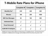 T-Mobile détaille ses offres d'abonnement pour l'iPhone