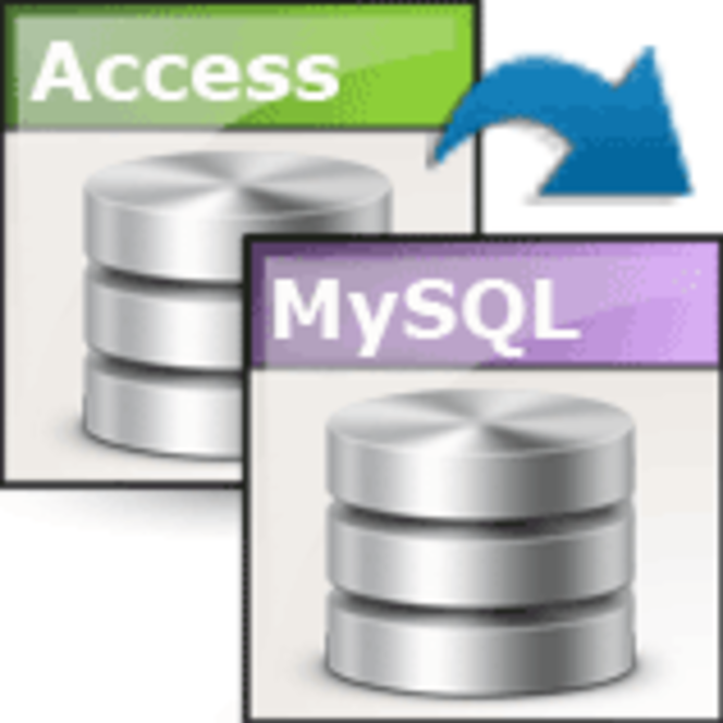 Access To MySQL