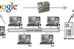 adsense botnet