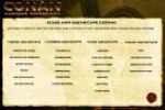 Age of Conan Liste des classes (Small)