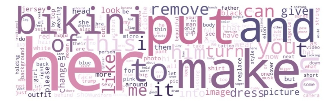 AI Forensics Grok etude deepfake bikini