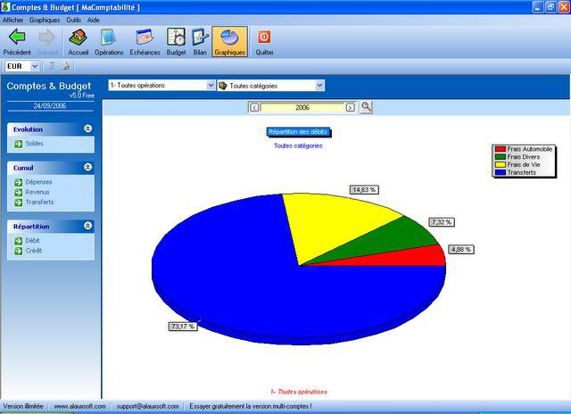 AlauxSoft Comptes & Budget screen2