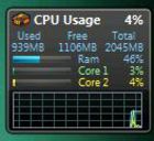 Gadget All CPU meter