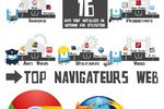 allmyapps-desktop-apps-2012