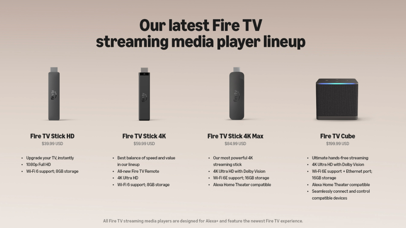 Amazon-Range-Fire-TV