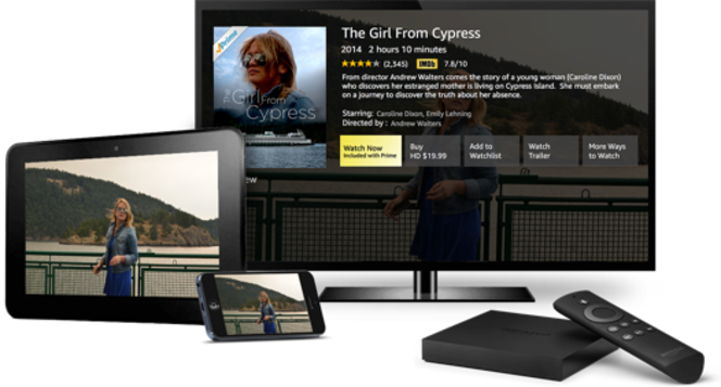 Amazon video direct