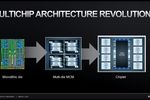 AMD Chiplet