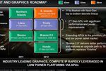AMD CPU (2)