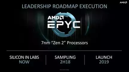 AMD Epyc Computex