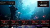 AMD RSR : la Super Resolution logicielle qui fonctionnera avec presque tous les jeux
