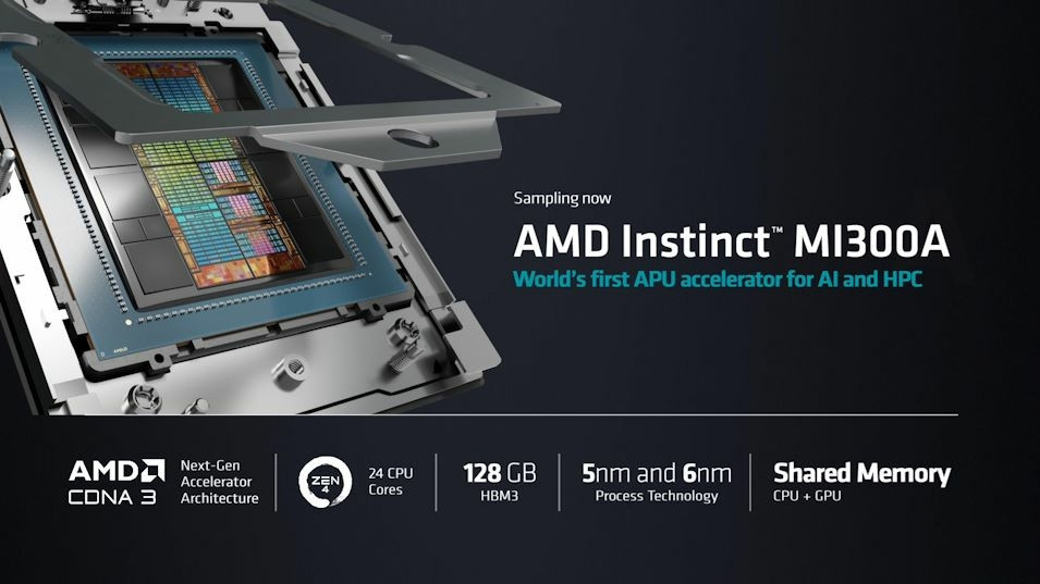 AMD Instinct MI300X GPU IA.