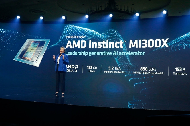 AMD Instinct MI300X