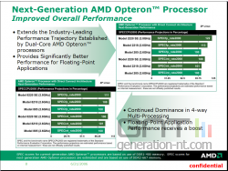 Amd opteron 2006 socket f small Amd opteron 2006 socket f small