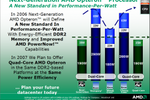 AMD Opteron 2006 Socket F (Small)