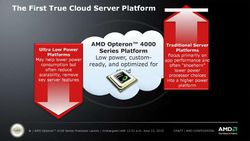 AMD Opteron 4000 01