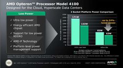 AMD Opteron 4000 02